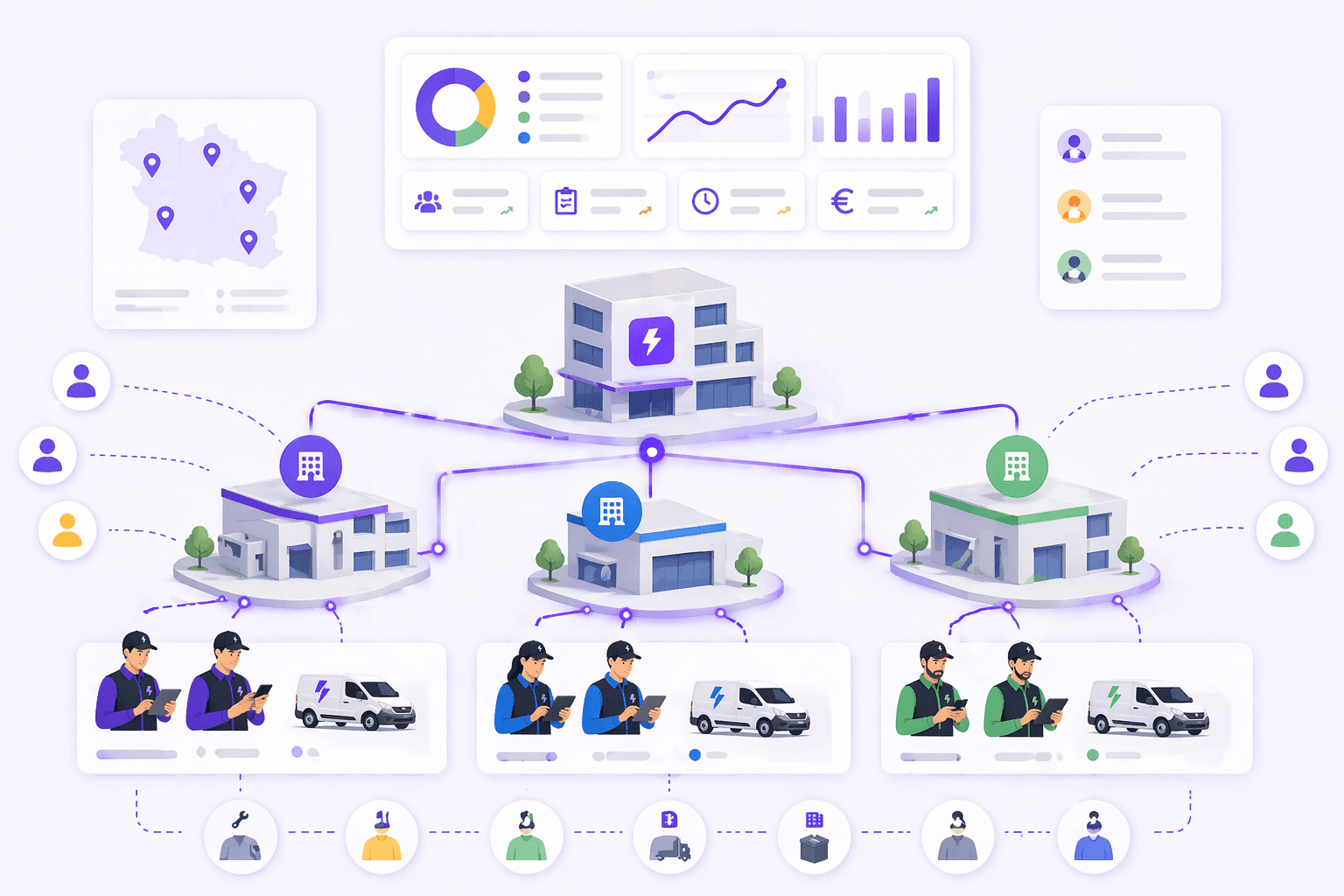 Schéma d'organisation réseau multi-sites Squoad — siège central connecté à plusieurs agences locales avec équipes terrain et prestataires coordonnés